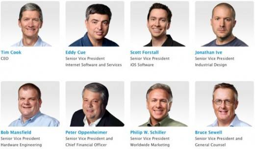 executiveteam executiveteam