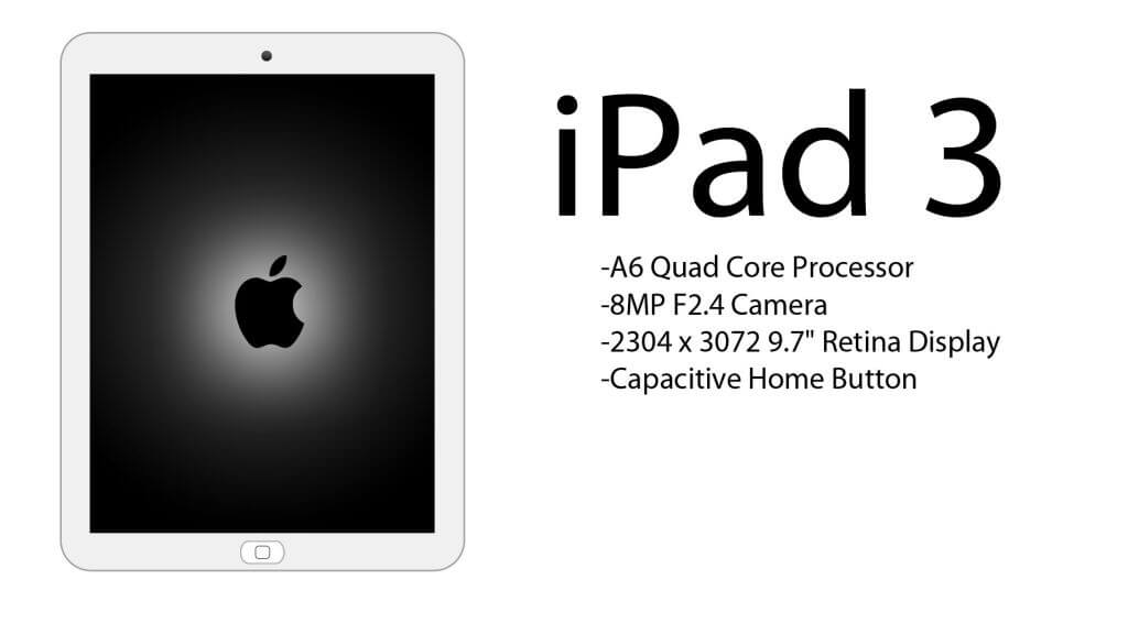 iPad3_specs_concept iPad3_specs_concept