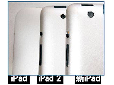 ipad3 ipad3
