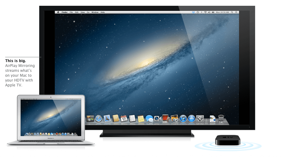 AirPlay Mirroring AirPlay Mirroring