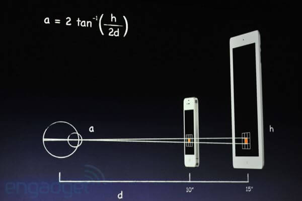 Сравнение iPhone и iPad Сравнение iPhone и iPad