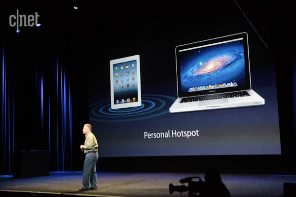 iPad - точка доступа iPad - точка доступа