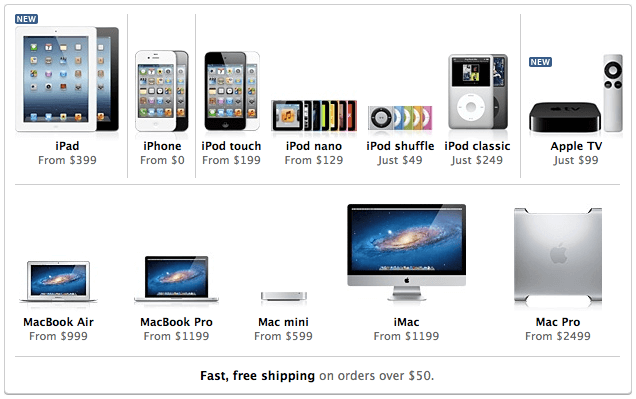 AppleNames AppleNames