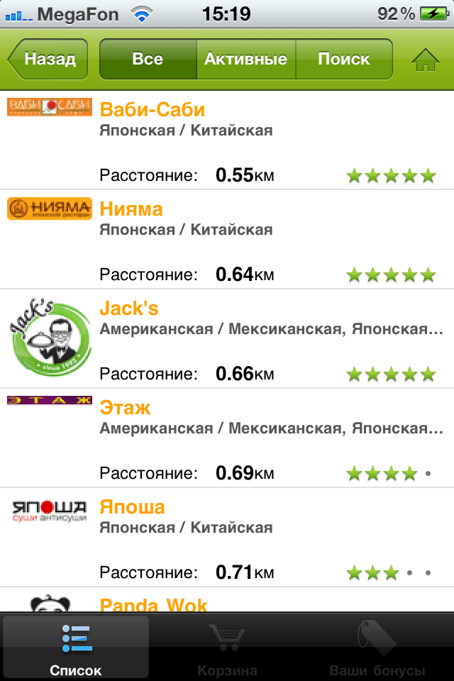 Delivery Club — где моя пицца?! Delivery Club — где моя пицца?! Фото.