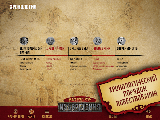 Хронология Хронология