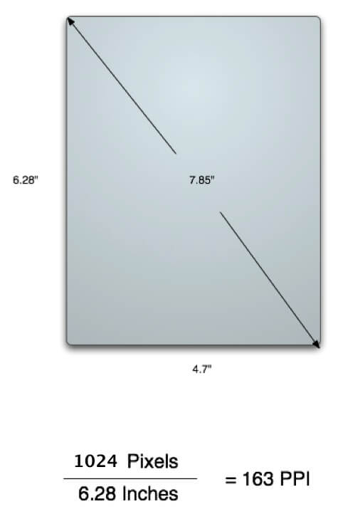 iPad mini iPad mini