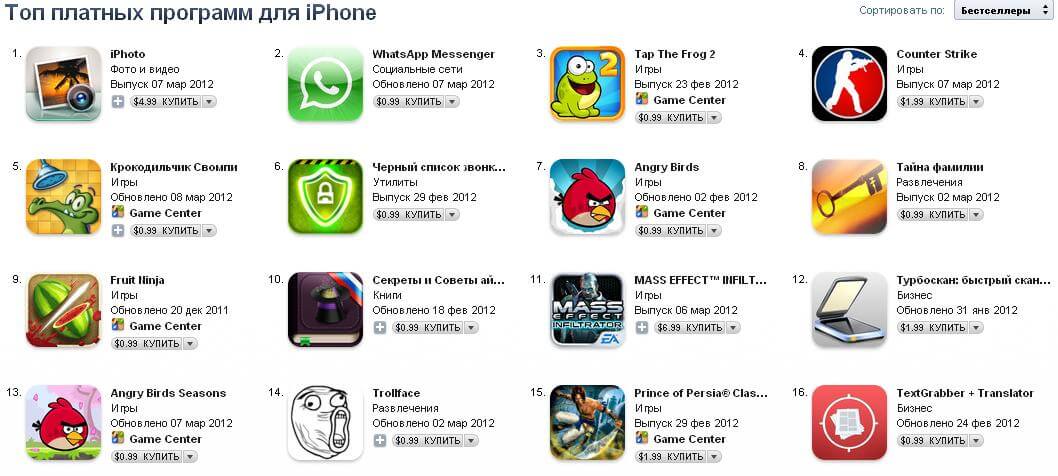 Русский топ App Store оккупировали мошенники Русский топ App Store оккупировали мошенники