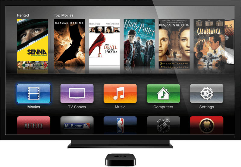 appletv appletv