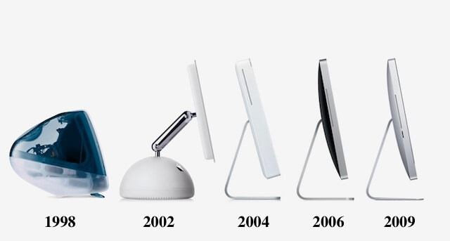 evolutionofiMac evolutionofiMac