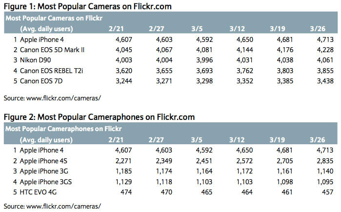flickr flickr