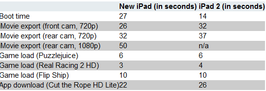 ipad-comp ipad-comp