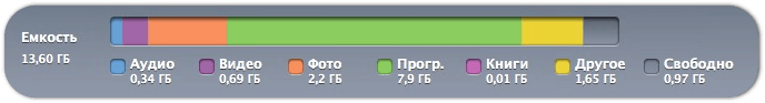 mem mem