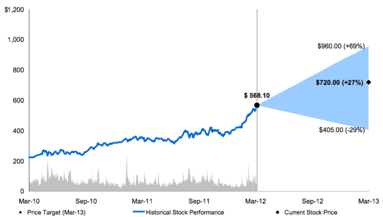 morganstanley morganstanley