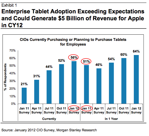 morganstanley morganstanley