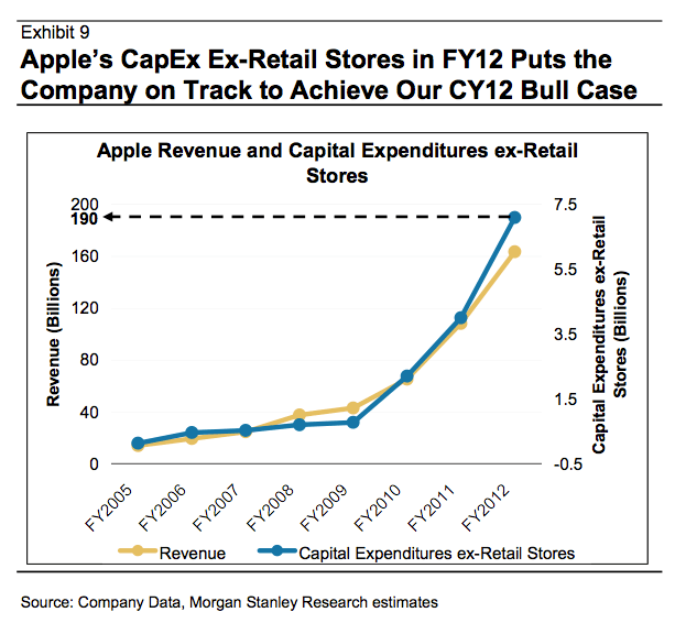 morganstanley morganstanley