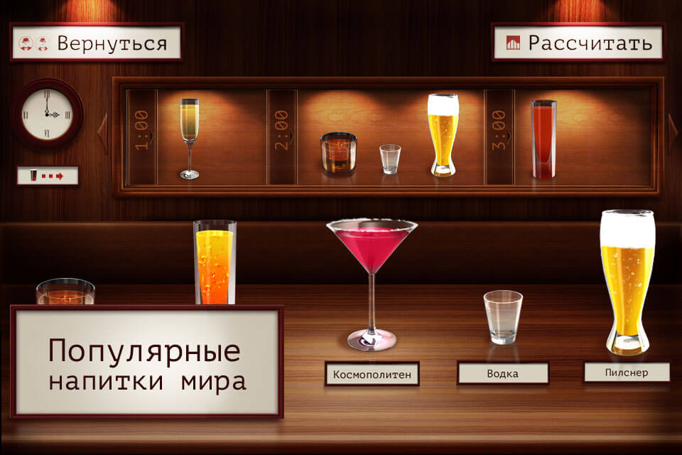 Алко калькулятор напитки мира Алко калькулятор напитки мира