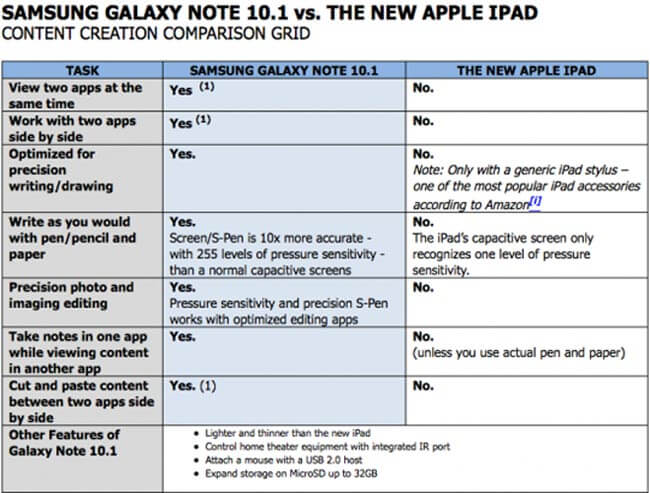 samsung-galaxy samsung-galaxy