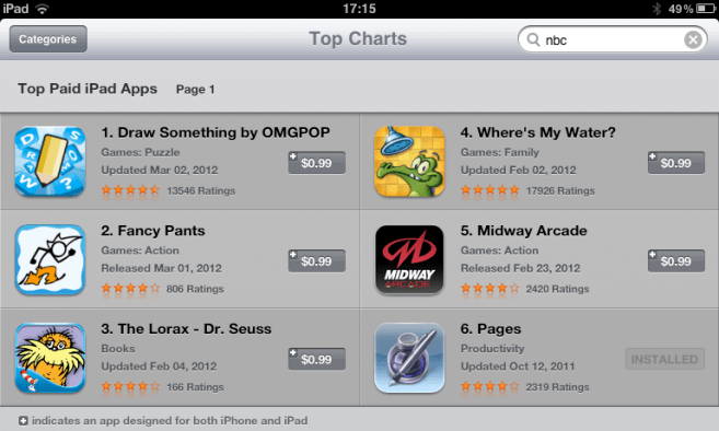 top-charts-ipad top-charts-ipad