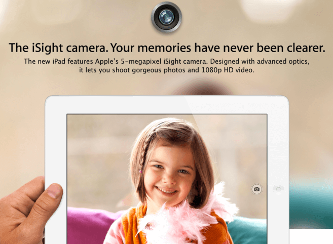 Камера iSight Камера iSight