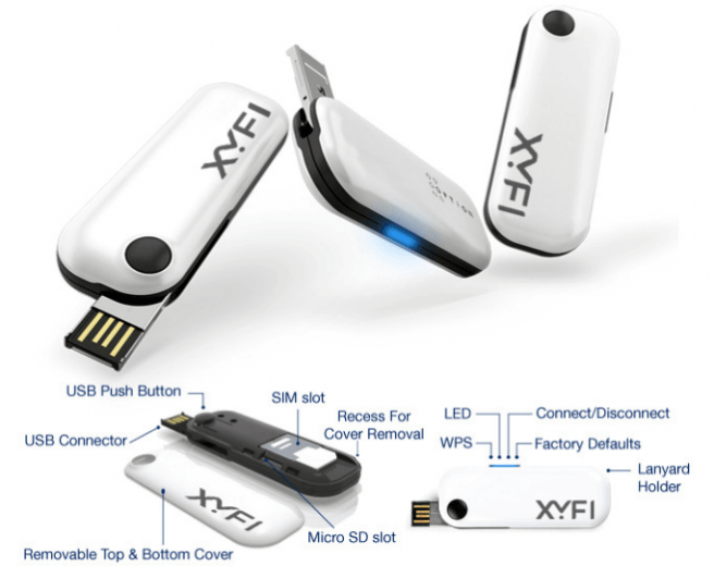 Хотспот XYFI 3G USB Хотспот XYFI 3G USB