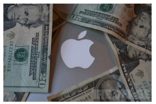 Apple-Capitalization Apple-Capitalization
