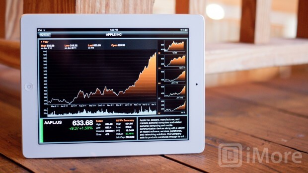 Bloomberg-for-iPad Bloomberg-for-iPad