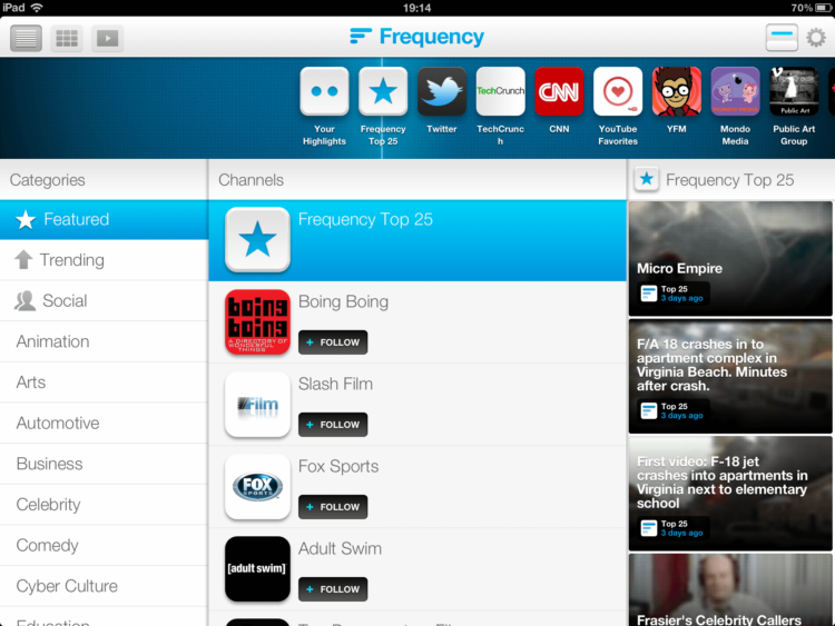 Frequency-2 Frequency-2