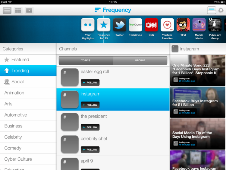 Frequency-4 Frequency-4