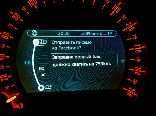 MINI Connected MINI Connected