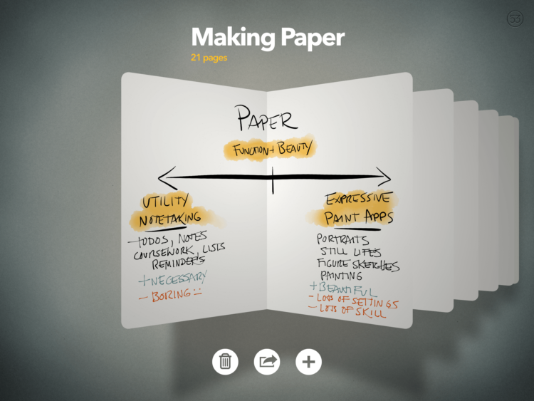 Paper-2 Paper-2