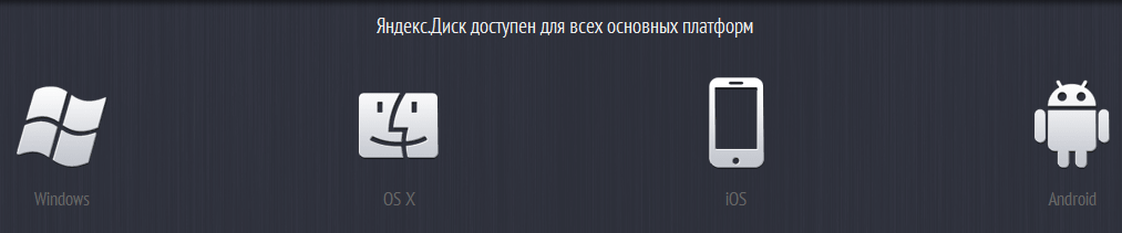 Яндекс.Диск платформы Яндекс.Диск платформы