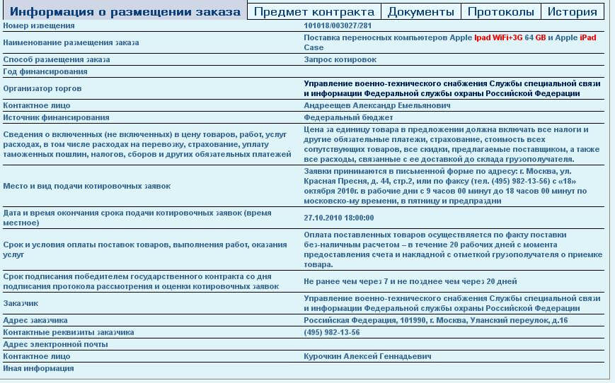 Госзакупки: Старый iPad по цене нового Госзакупки: Старый iPad по цене нового