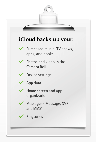 iCloud iCloud