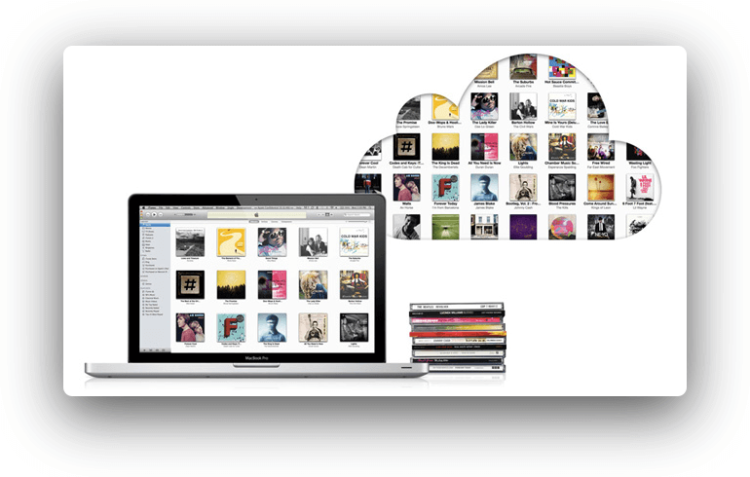 iTunes Match iTunes Match