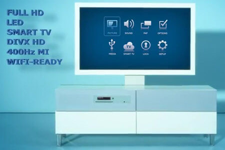 Ikea или Apple: кто совершит революцию в мире ТВ? Фото.