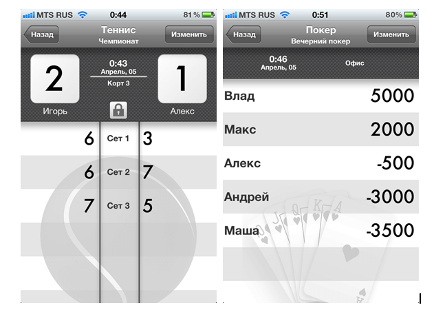 Sports Tracker Sports Tracker