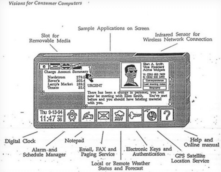 коммуникатор Microsoft коммуникатор Microsoft