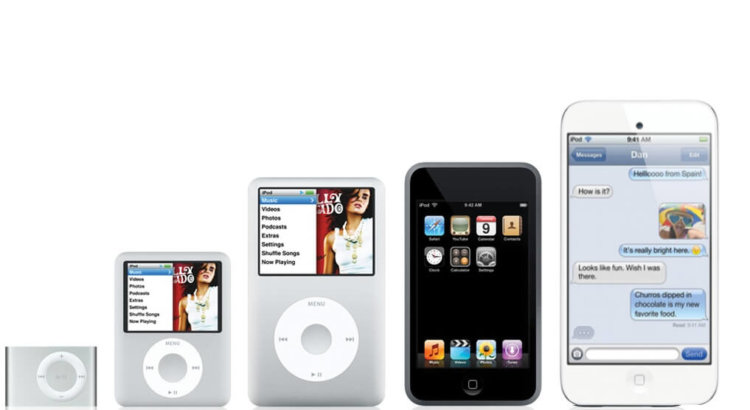 iPod touch тоже подрастет? Фото.