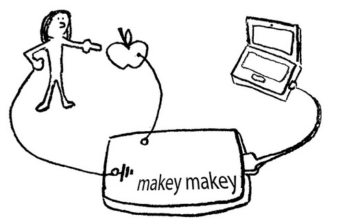 MaKey MaKey MaKey MaKey