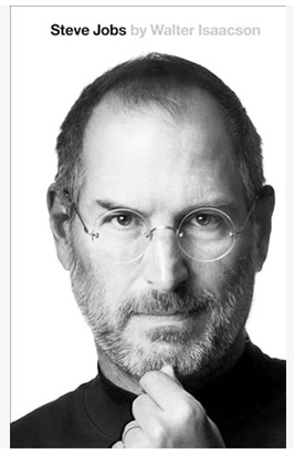 STEVE_JOBS STEVE_JOBS