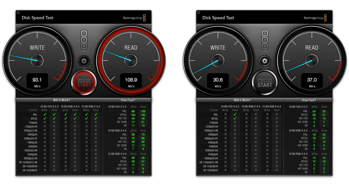 comparison comparison