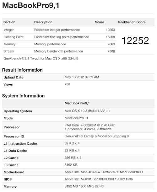 geekbench_macbookpro91 geekbench_macbookpro91