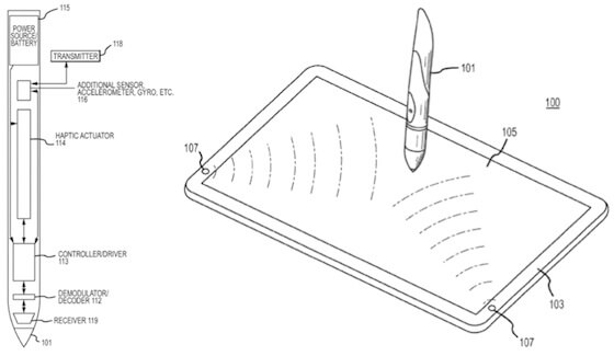 Apple хочет покорить наше осязание Apple хочет покорить наше осязание
