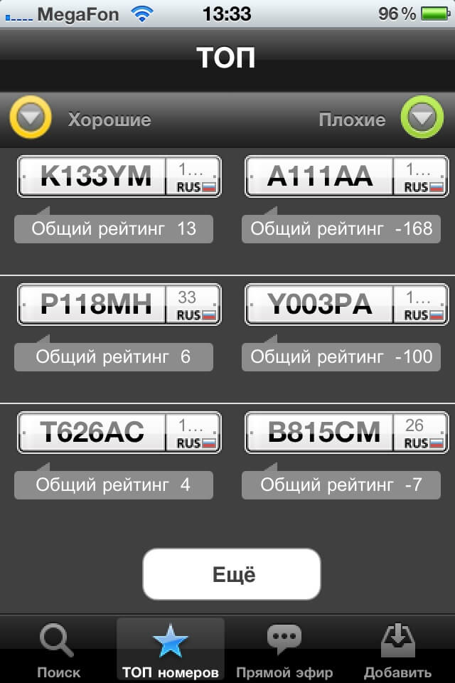 top numbers top numbers