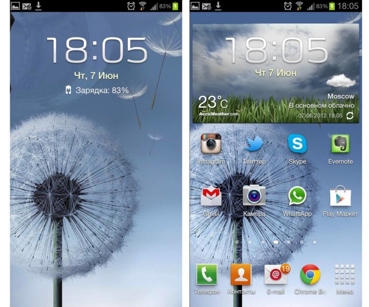 TouchWiz TouchWiz