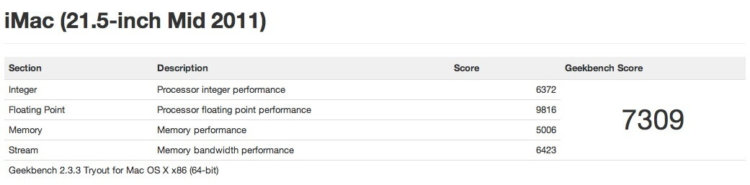 iMac_geekbench-12222 iMac_geekbench-12222