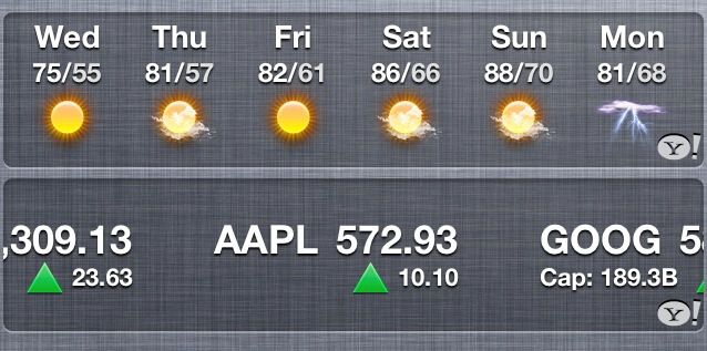 ios6_widgets_boring ios6_widgets_boring