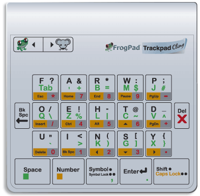 magic-frogpad (1) magic-frogpad (1)