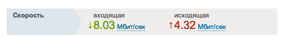 Еще один "интернетомер" Еще один "интернетомер"