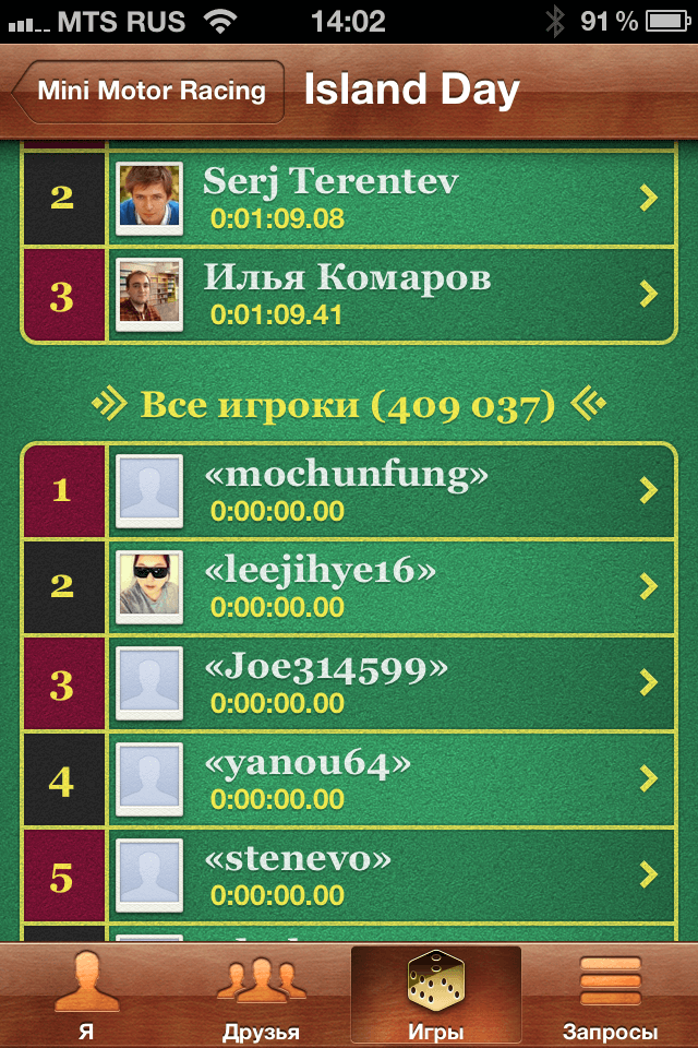 Результаты Game Center - читерам стыд и срам! Результаты Game Center - читерам стыд и срам!